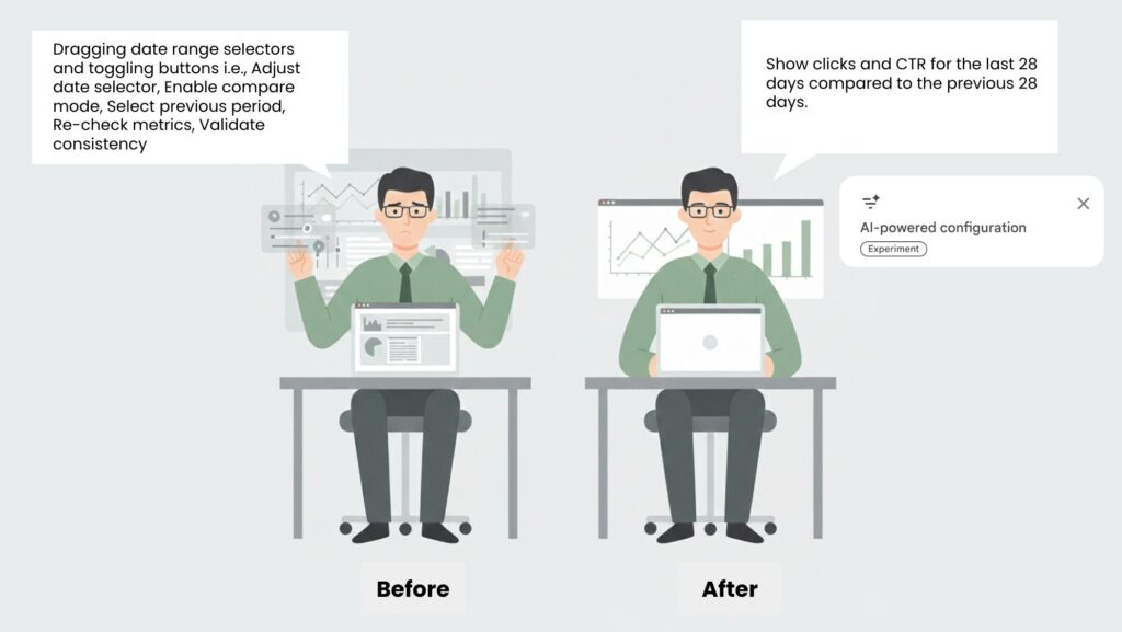 Instead of dragging date range selectors and toggling buttons, you describe the comparison and let AI build it.
What Changes:
You can tell Search Console:
“Compare organic search performance for this quarter vs. the same period last year,”
…and it sets up the comparison filters without manual steps.