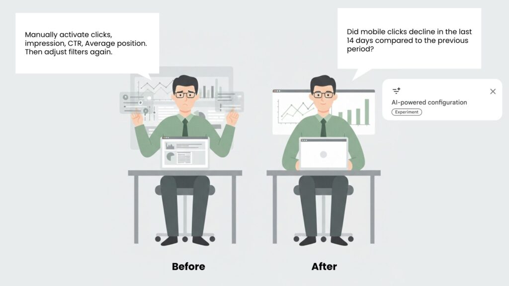 The difference between noticing a drop and understanding it is time. AI reduces the time to answer questions like:
Did mobile traffic dip more than desktop?
How did non-branded queries trend last week?
Did average position improve after an update?
Rather than manually applying filters, AI pre-configures the filters for you instantly.